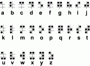 Braille alphabet.